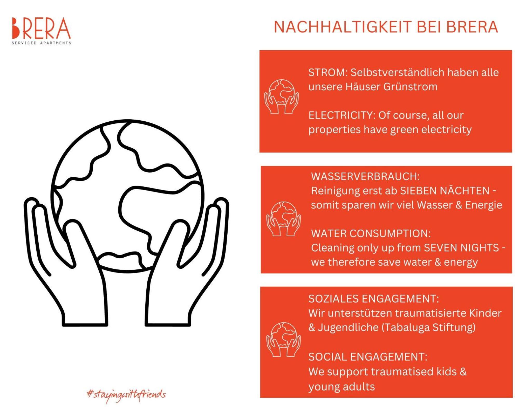 Brera Serviced Apartments Frankfurt Oper Φραγκφούρτη Εξωτερικό φωτογραφία